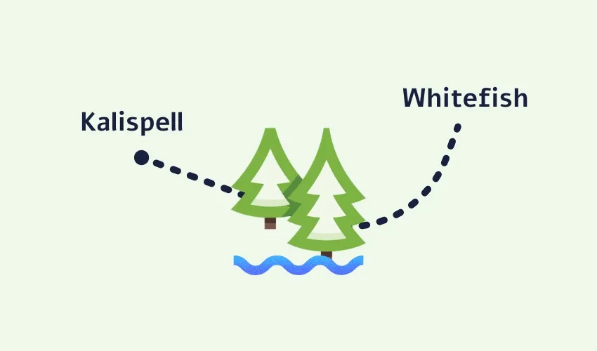 From Kalispell to Whitefish